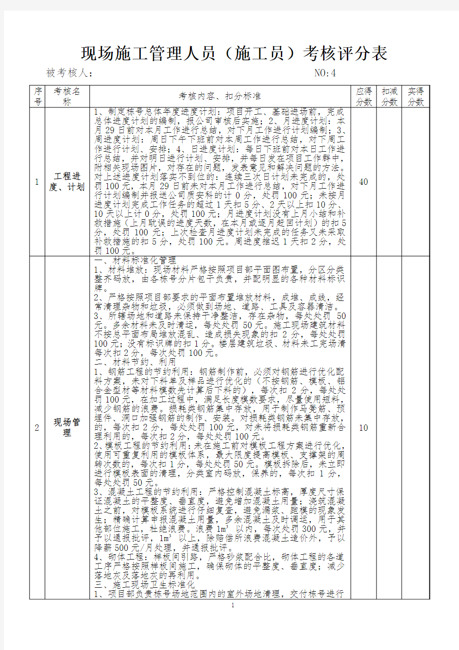 项目负责人考核评分表 最终版(3)