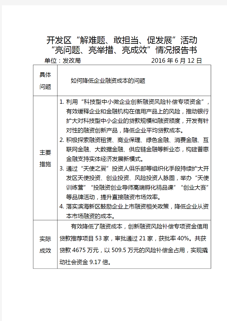 开发区解难题、敢担当、促发展活动