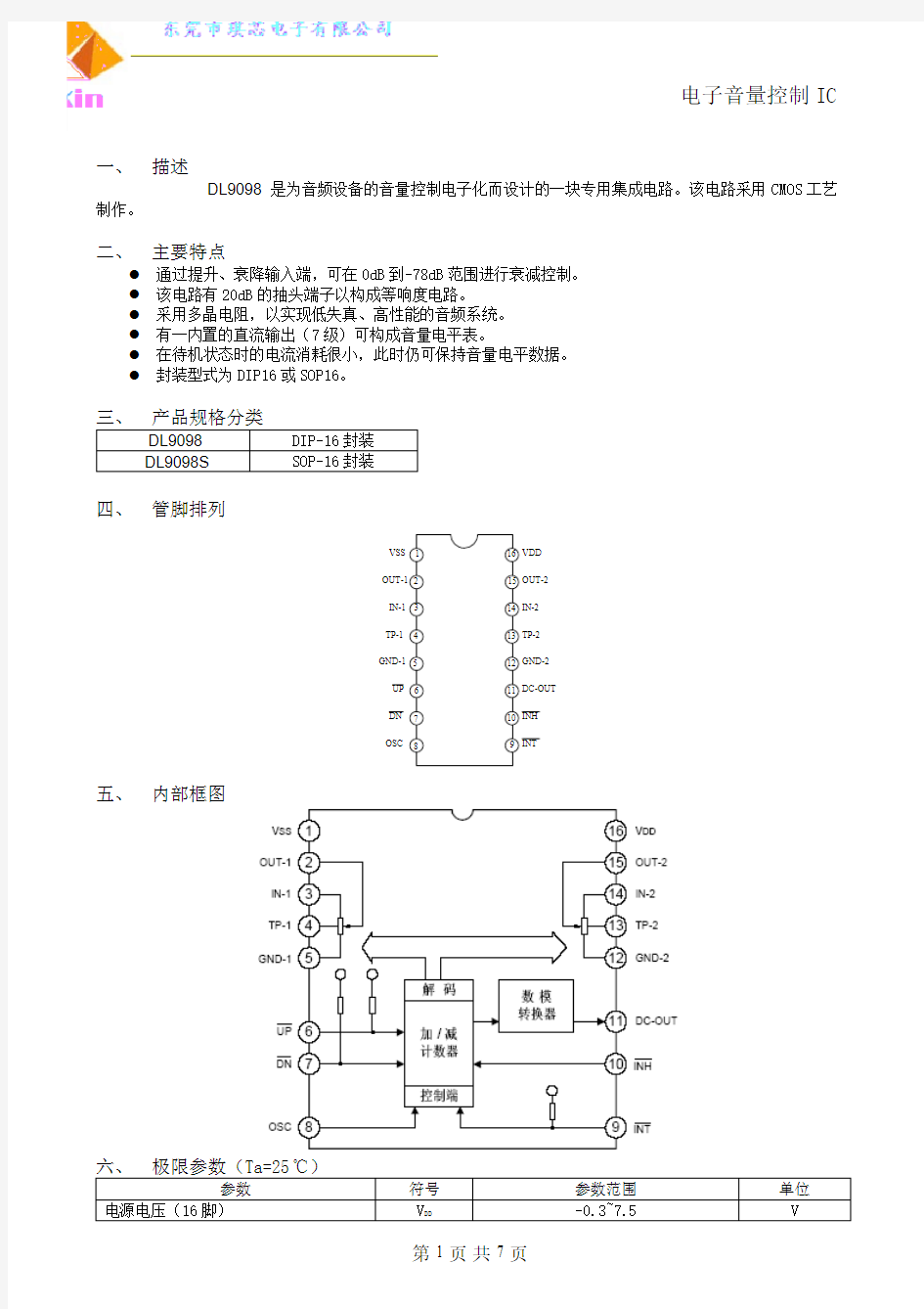 电子音量控制IC