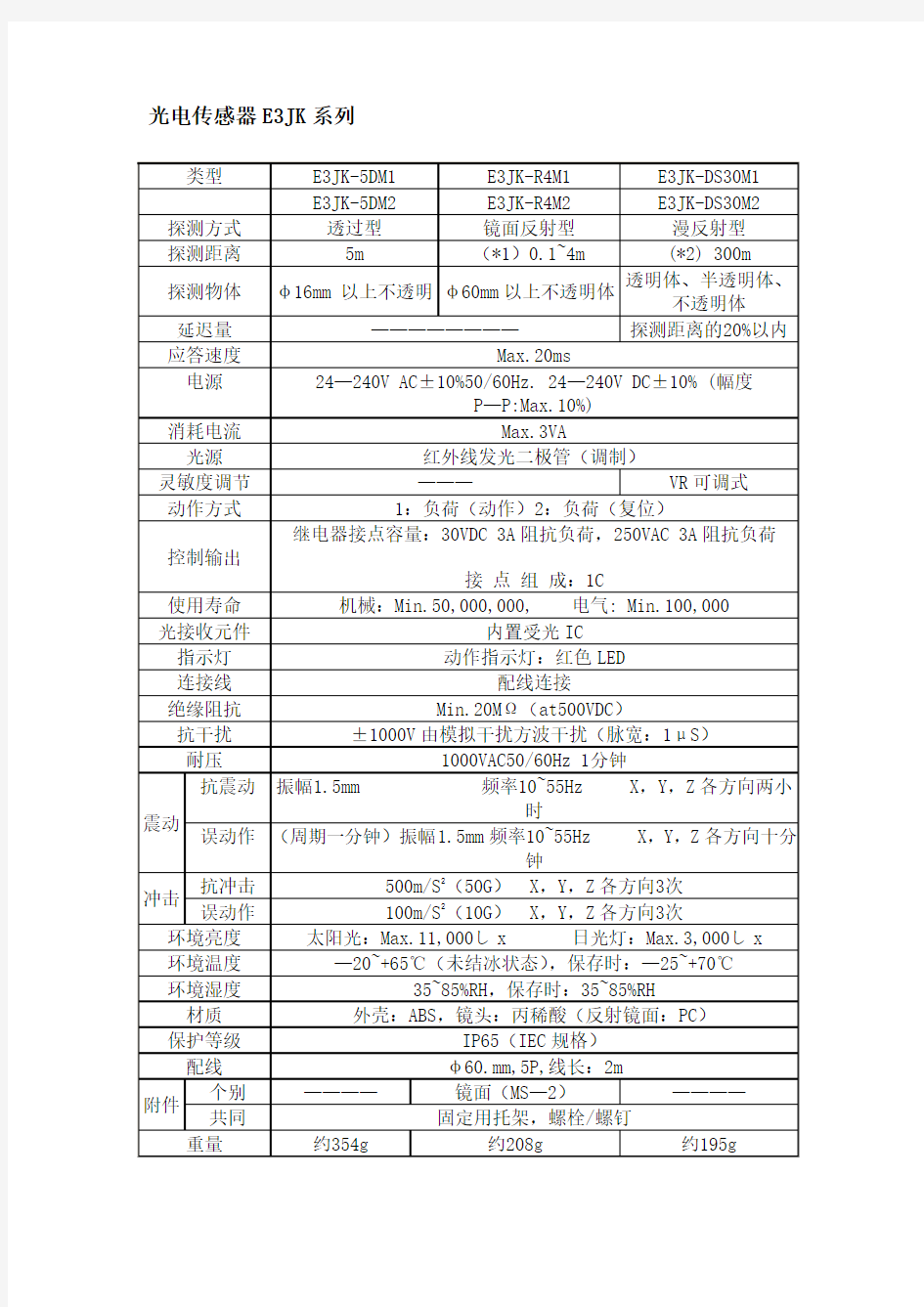 欧姆龙光电传感器EJK系列