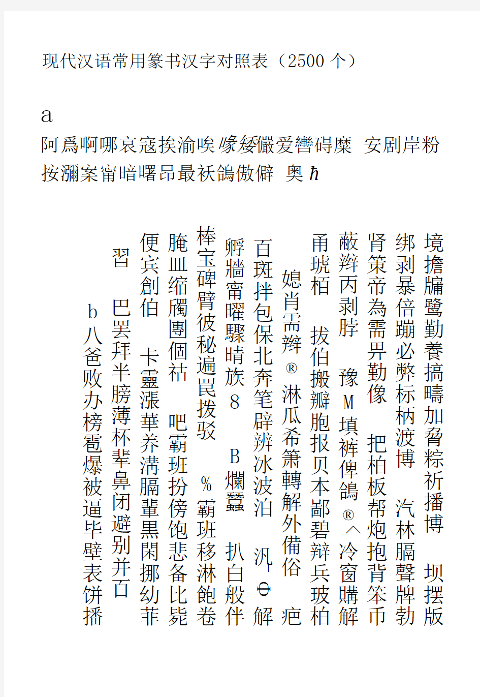 (完整版)现代汉语常用篆书篆书汉字对照表