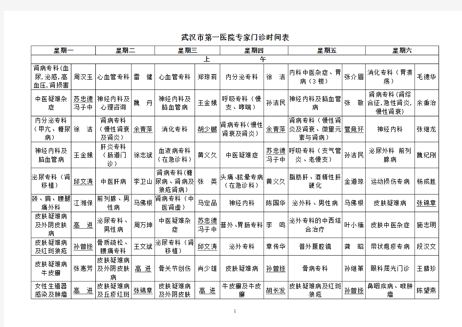 武汉市第一医院专家门诊时间表