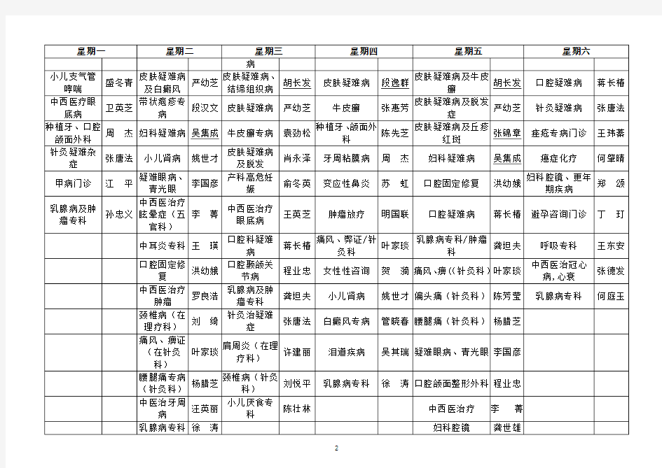 武汉市第一医院专家门诊时间表