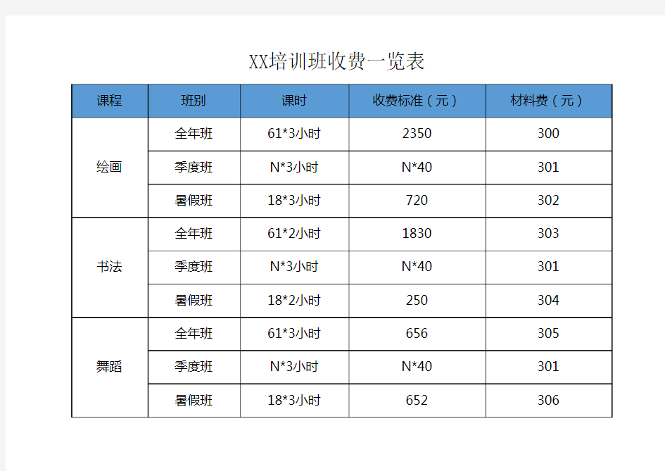 暑假培训班教育收费标准