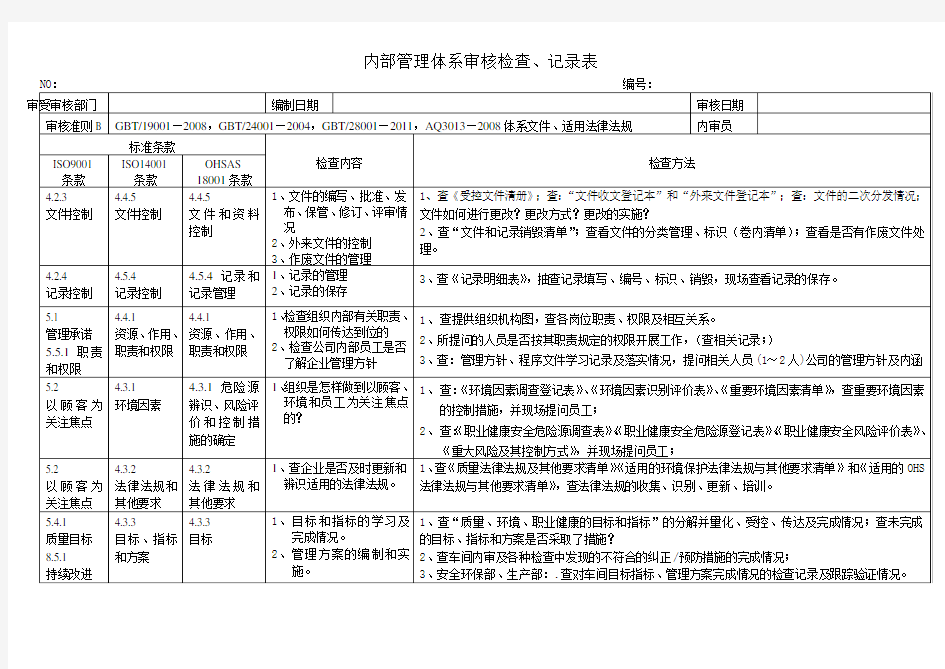 三体系内审检查表