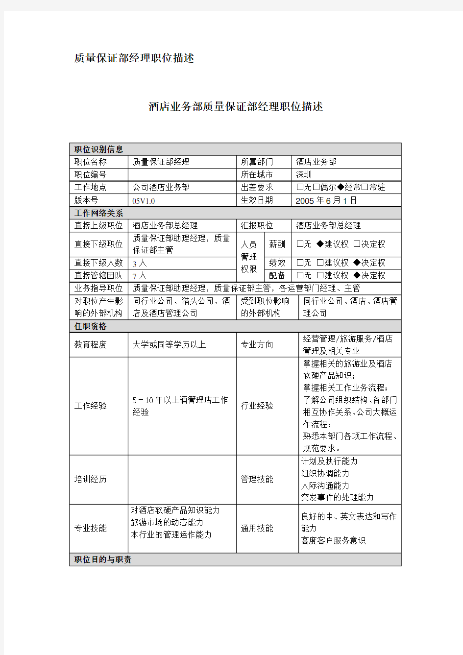 职位描述-质量保证部经理050706