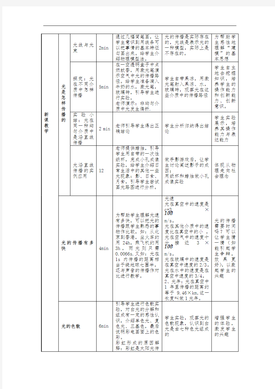 沪粤版初中物理八年级上册3.1  光世界巡行教案 