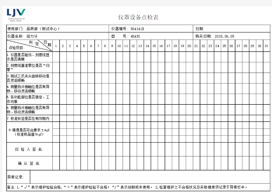 扭力计点检表