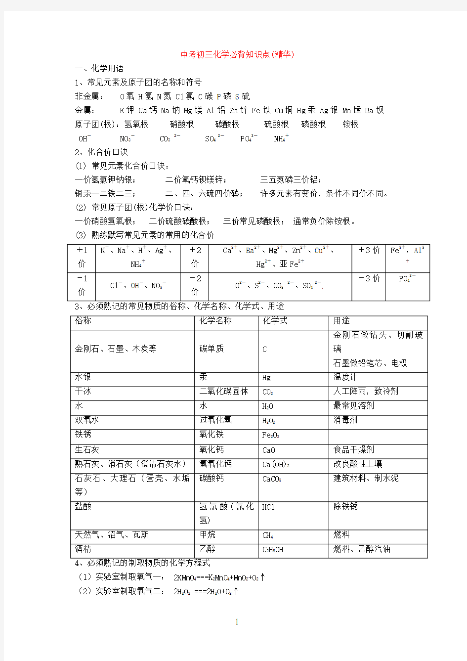 中考初三化学必背知识点(精华)