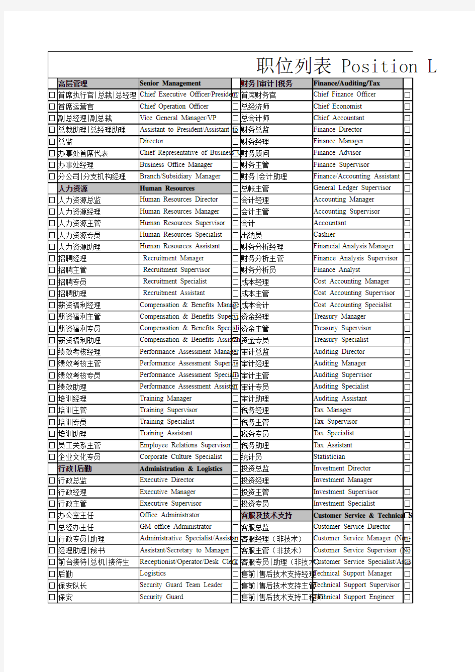 职位列表大全(中英文)