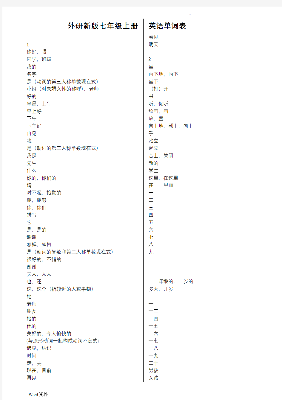 外研版七年级上册英语单词表-中文