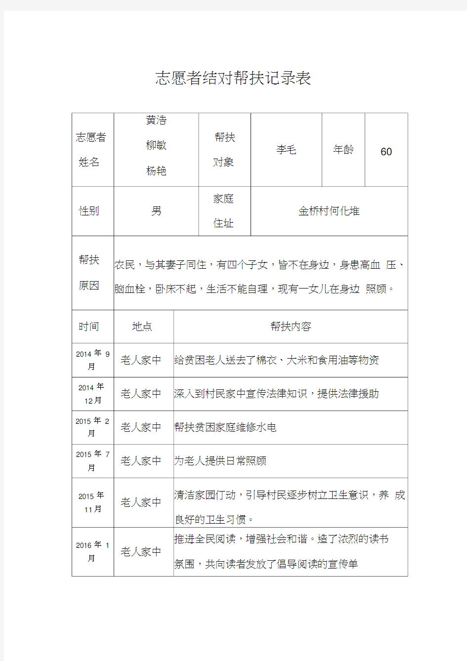 志愿者结对帮扶记录表