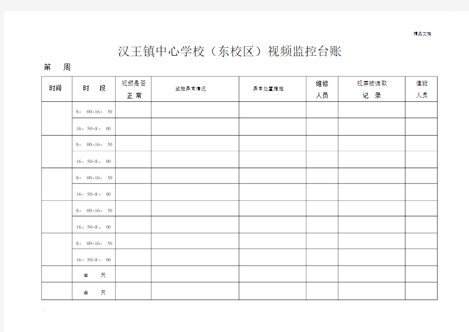 视频监控台账.doc