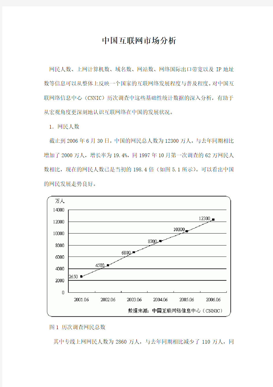 中国互联网市场分析