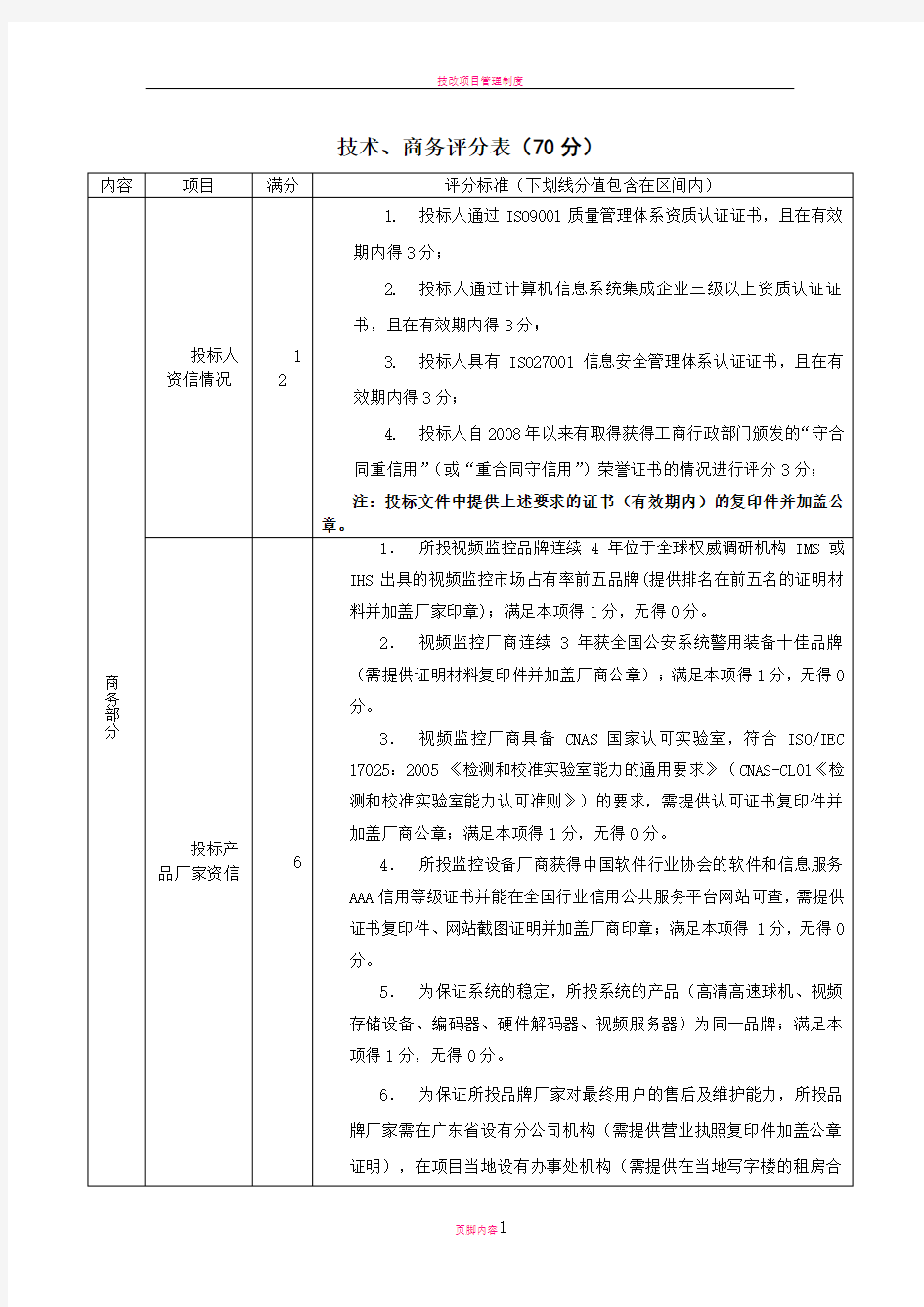 技术、商务评分表