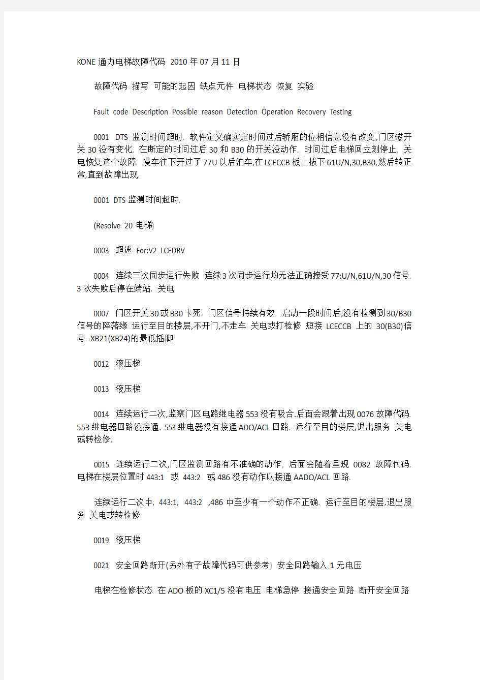 KONE通力电梯故障代码经典.经典.docx