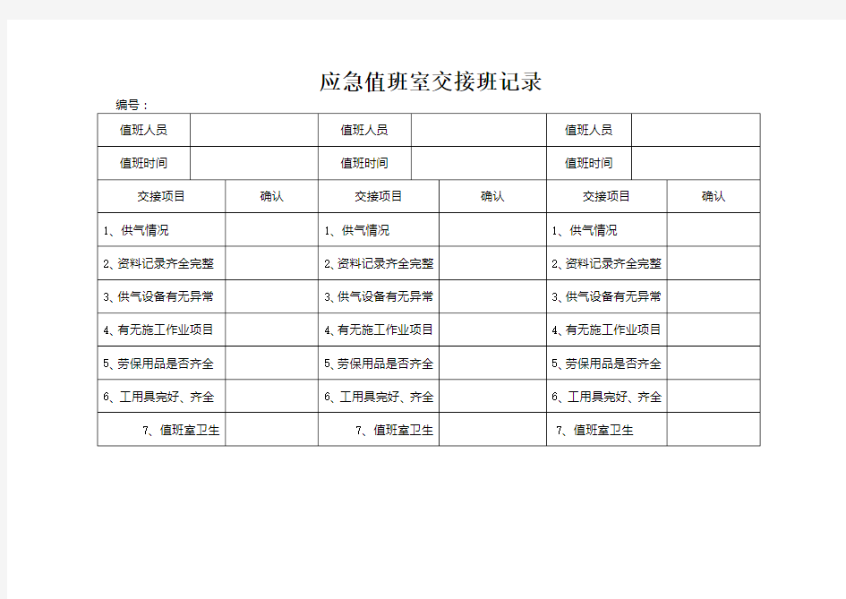 应急值班室交接班记录