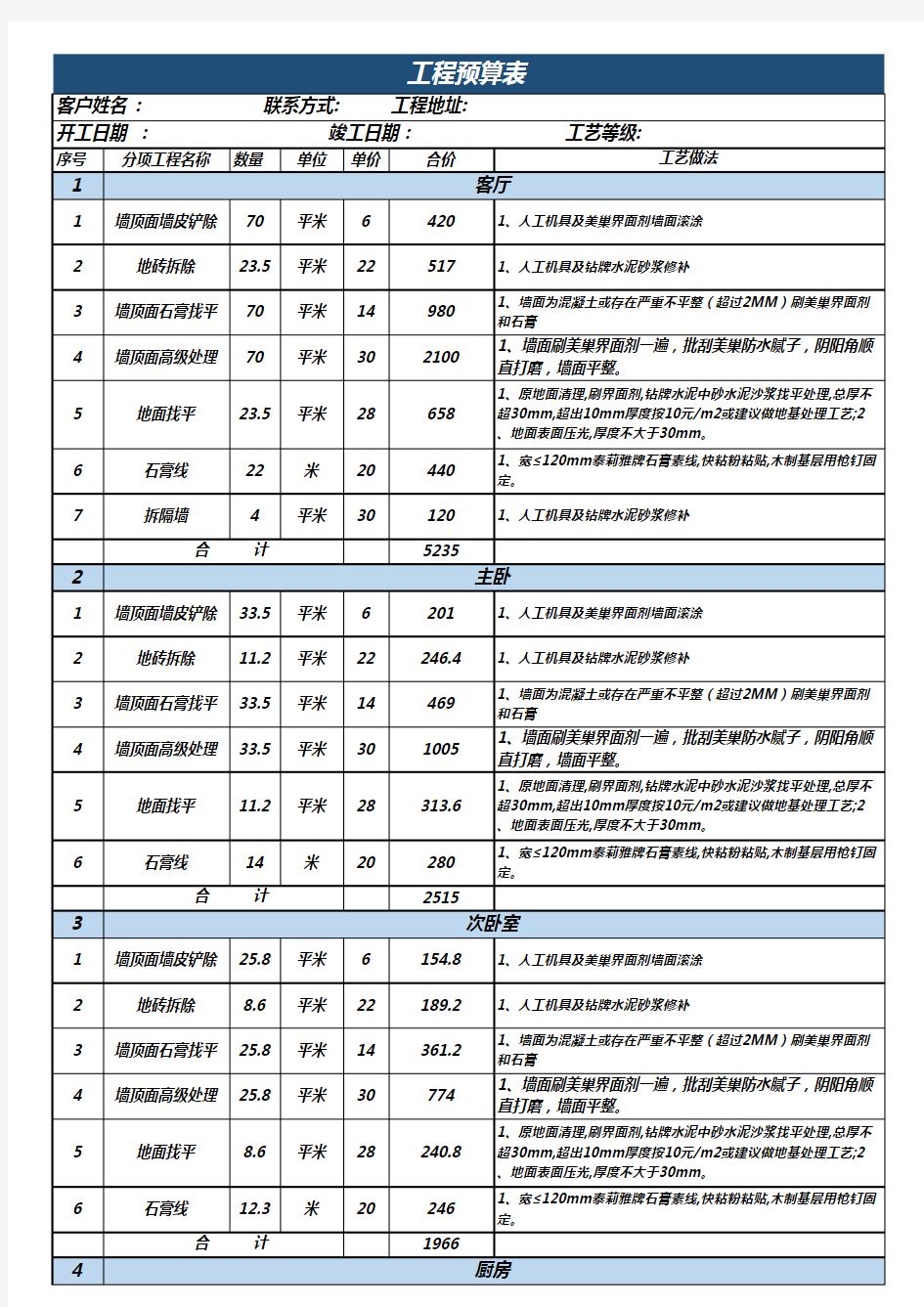 装修工程预算表