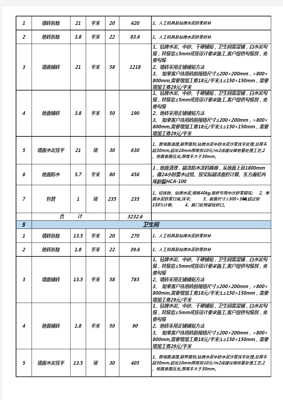 装修工程预算表