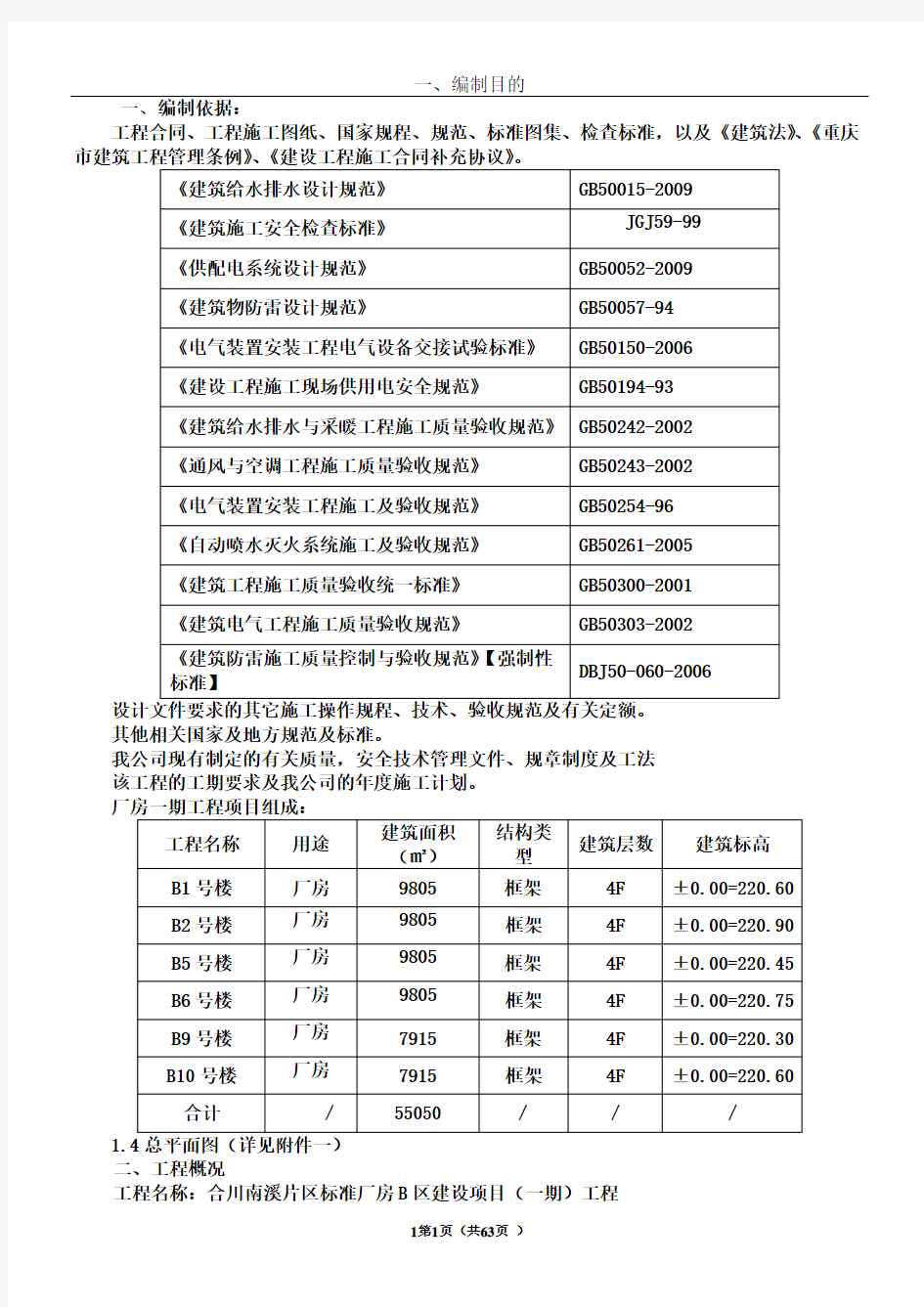 安装专项施工方案.