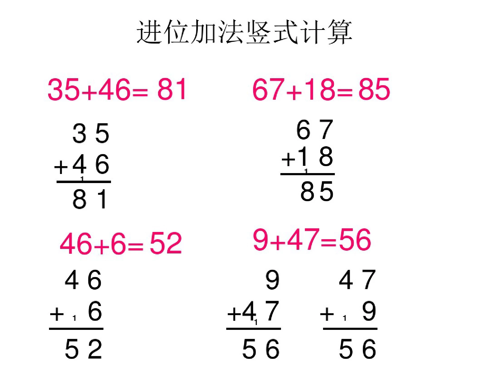 进位加法竖式计算教学文案