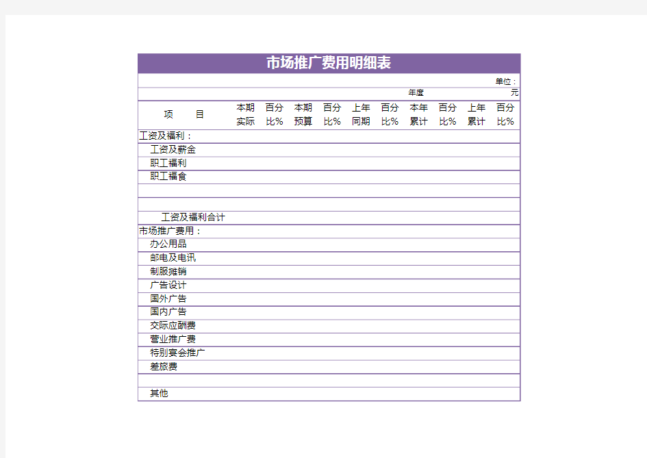 市场推广费用明细表excel模板