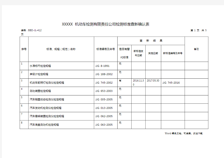 机动车检测标准查新确认表 