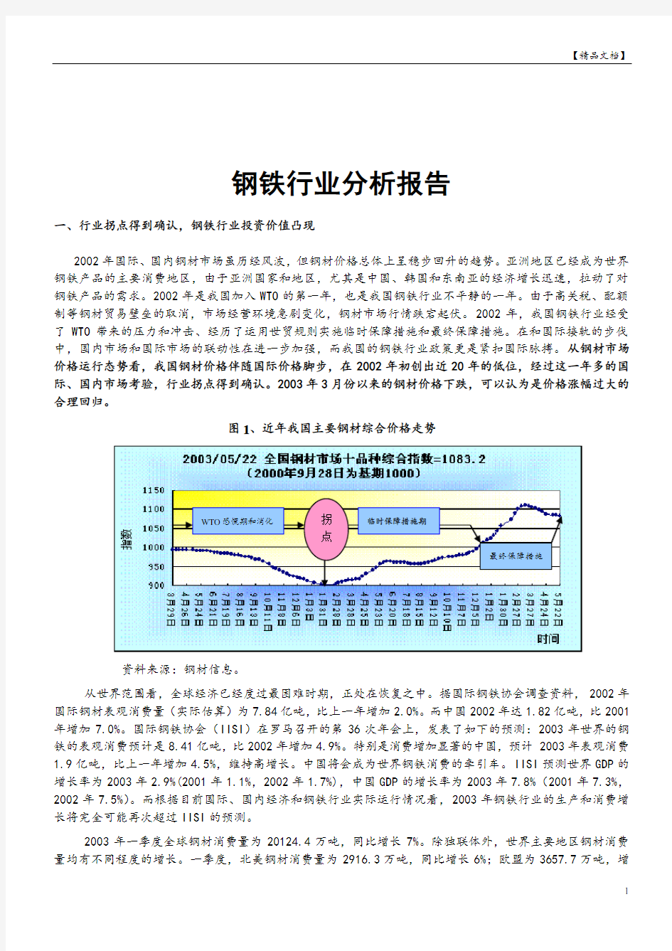 中国钢铁行业调查报告