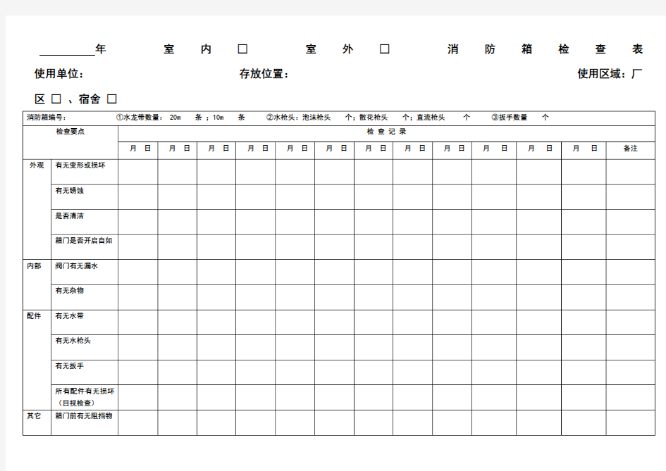 消防器材维护保养记录表