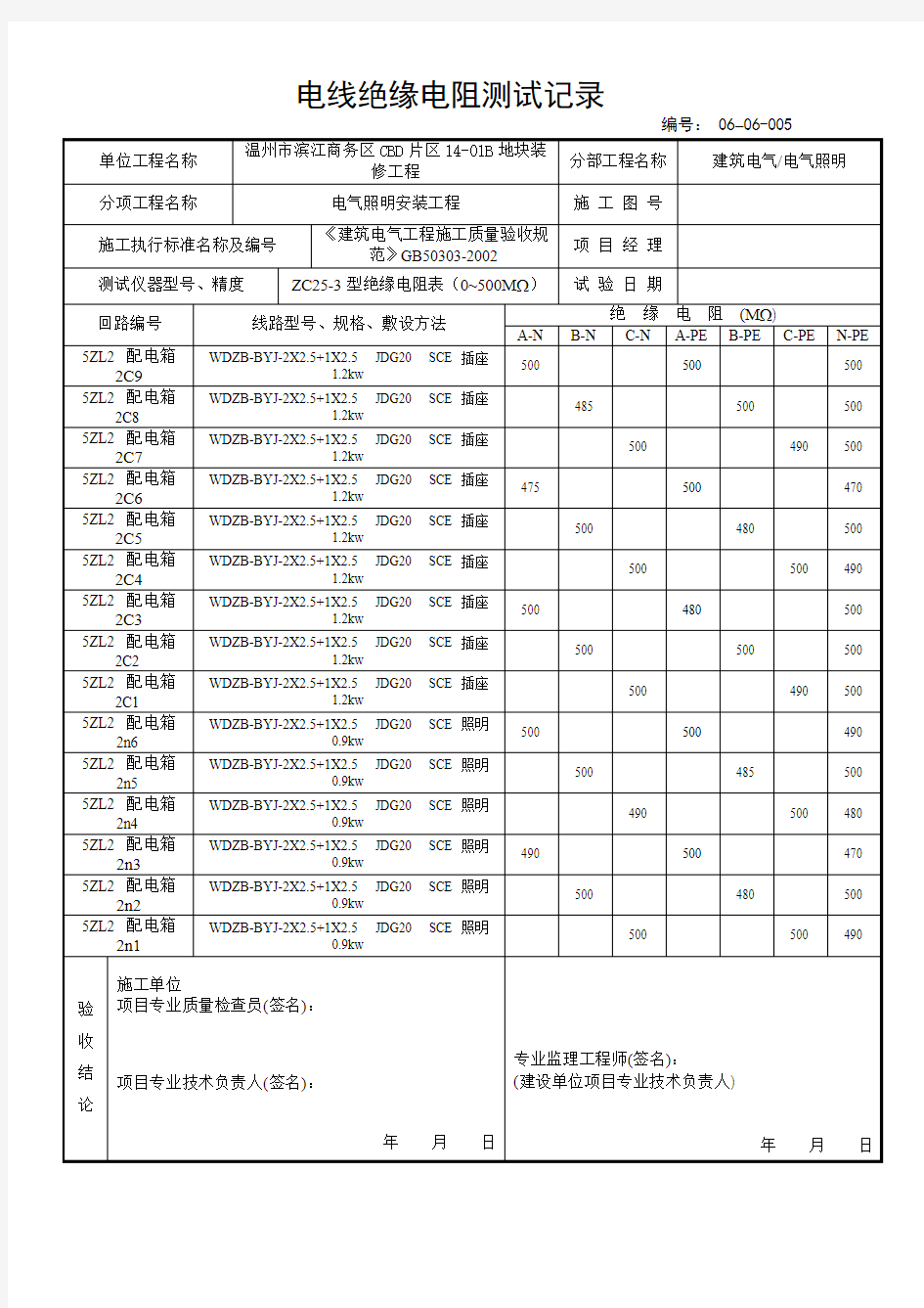 电线绝缘电阻测试记录