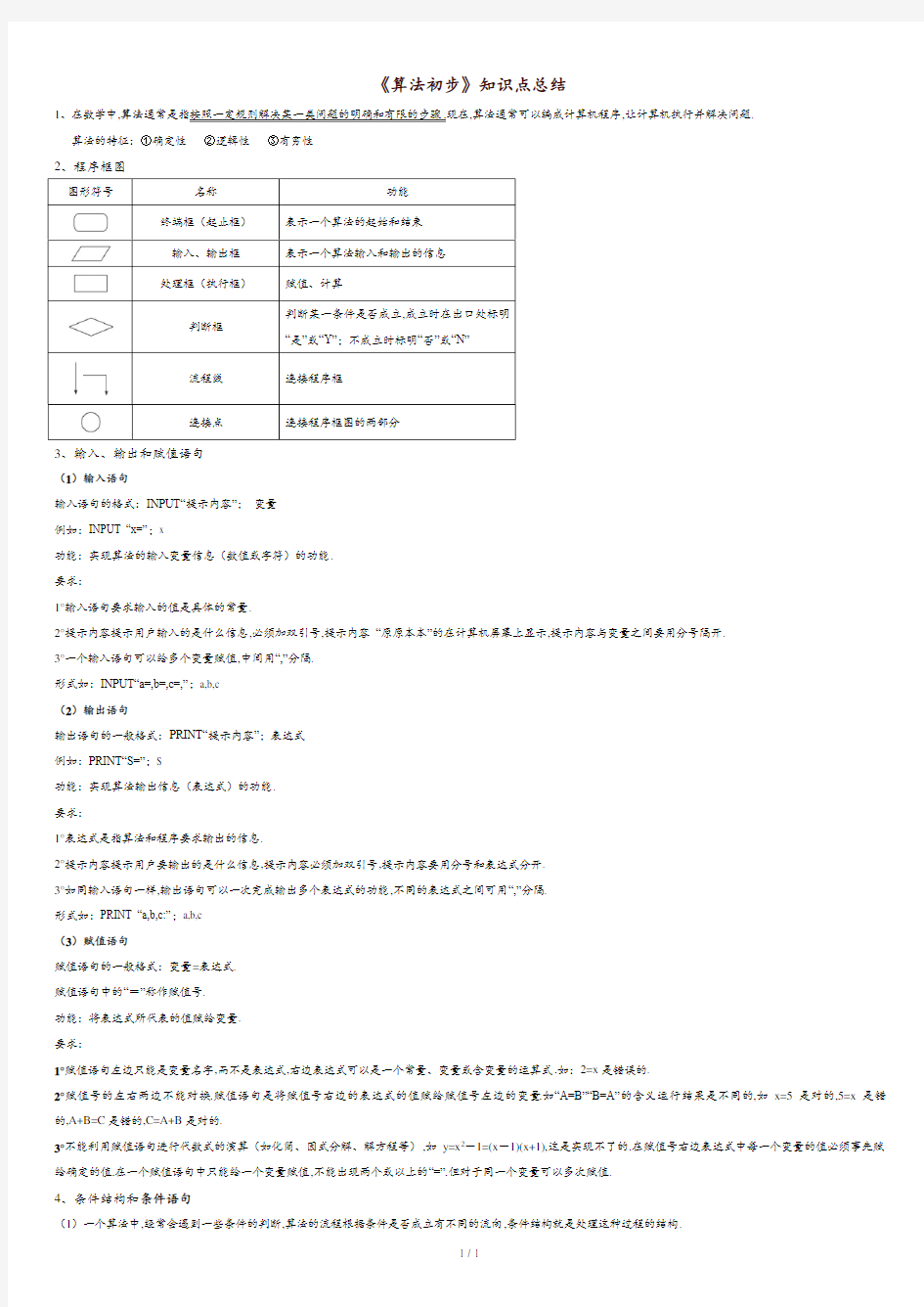 《算法初步》知识点总结.doc