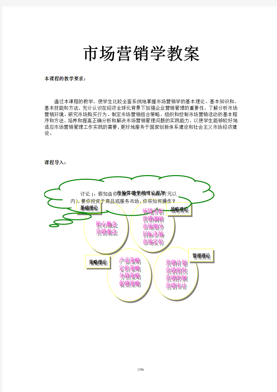 市场营销学精品教案