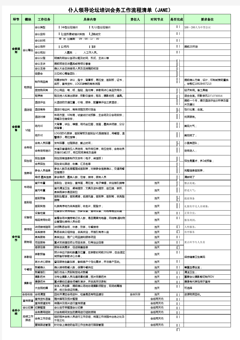 论坛会务筹备执行的工作流程清单 空 