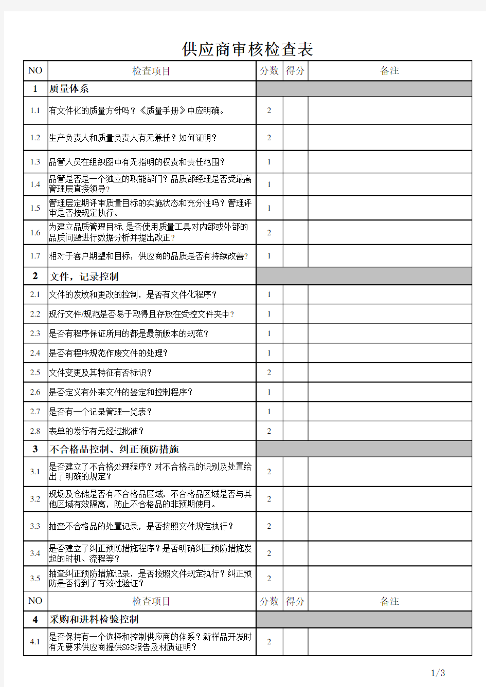 供应商审核表