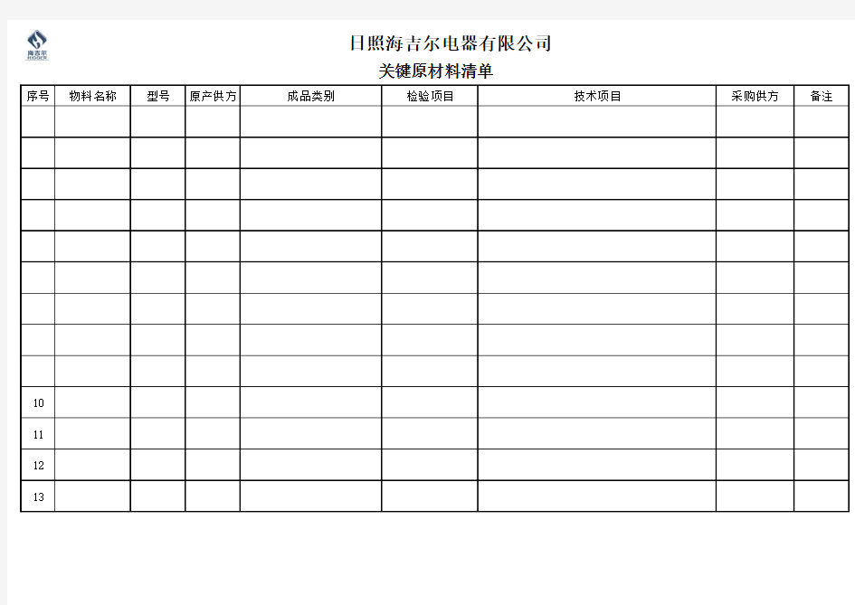 关键原材料清单