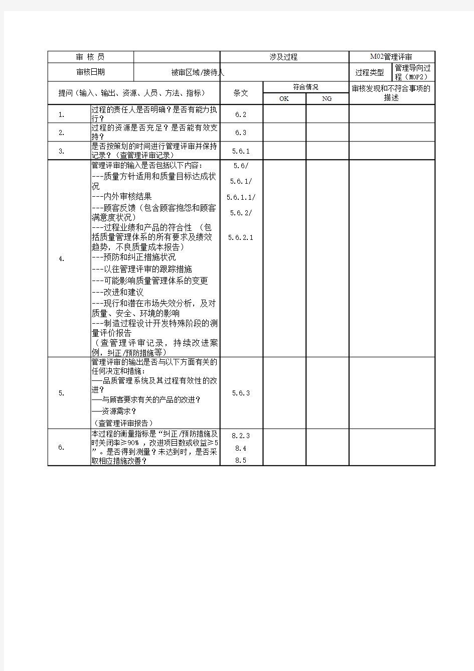 MOP过程方法内审检查表(含附属全套表单)