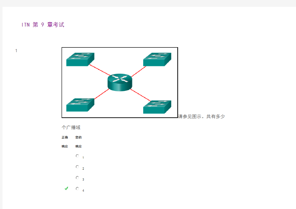 ccnaitn第9章考试