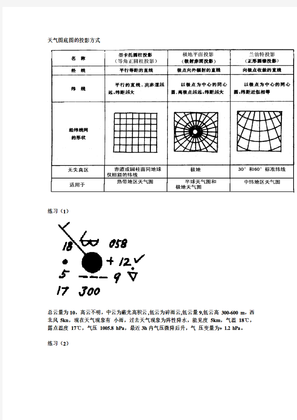 航海气象学与海洋学考试知识点