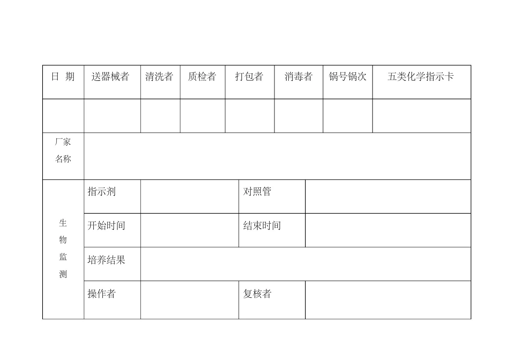 消毒灭菌检测记录表