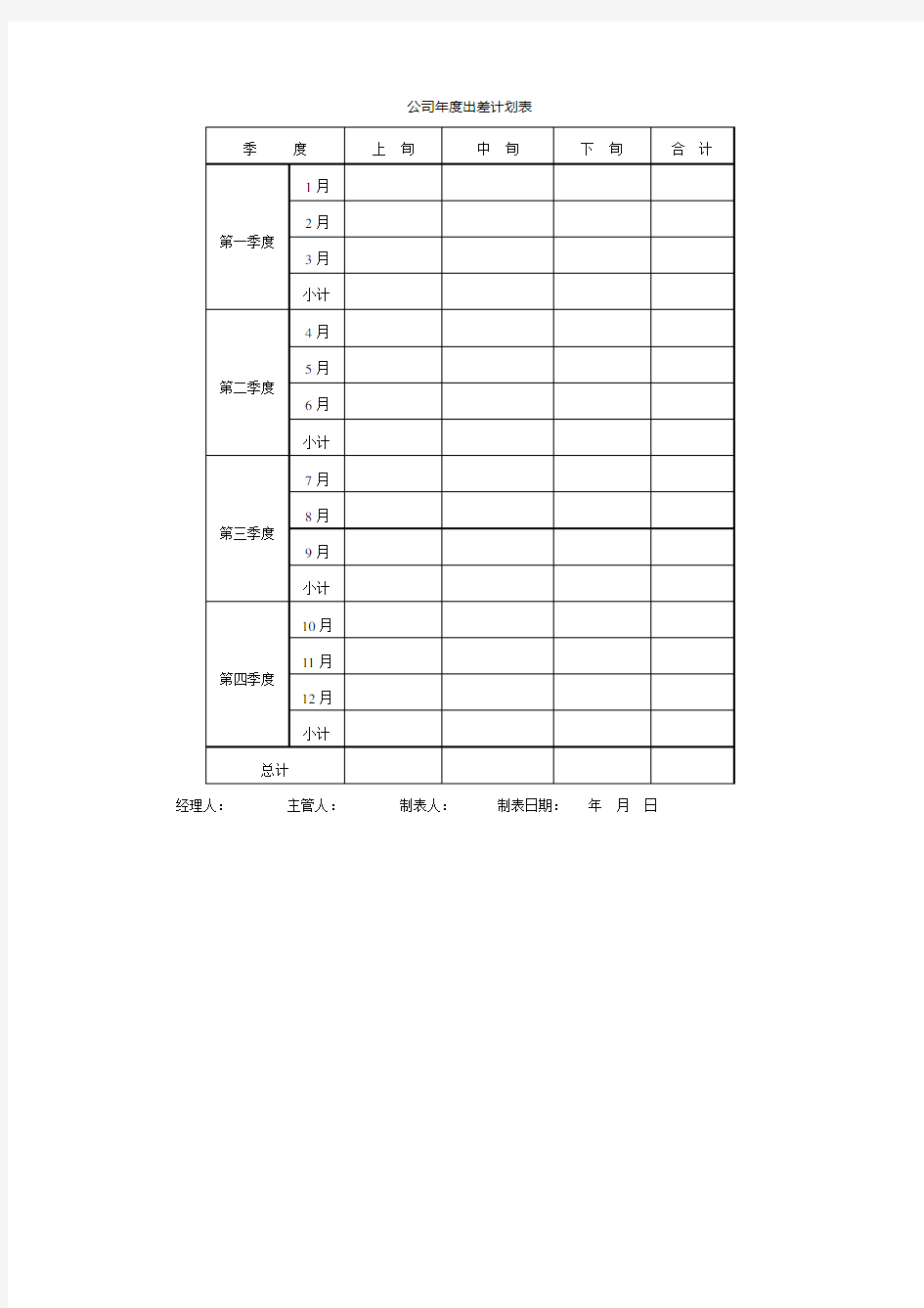 公司 出差计划表格式