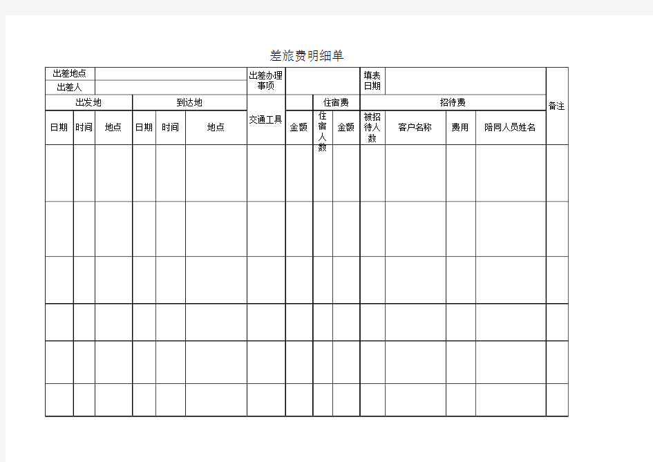 差旅费报销明细单