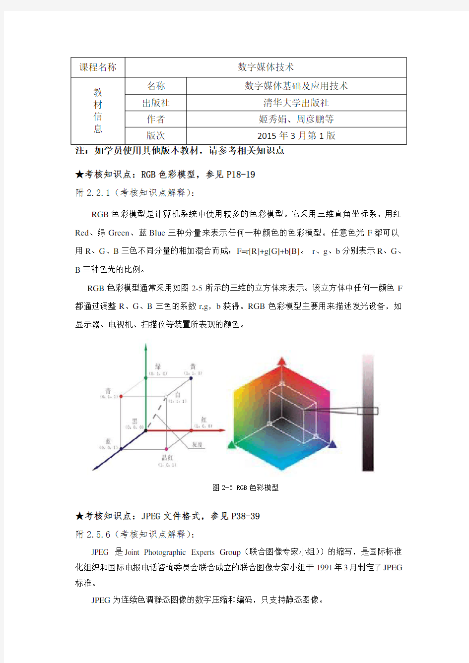 数字媒体技术