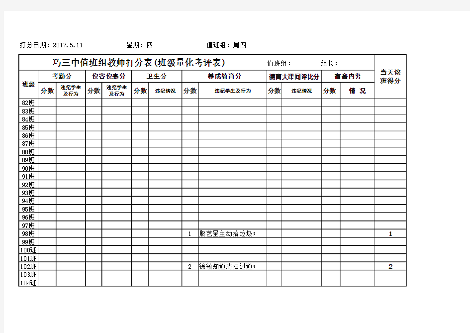 2017.5.11值班组班级量化考评打分汇总表(试行) - 副本 - 副本