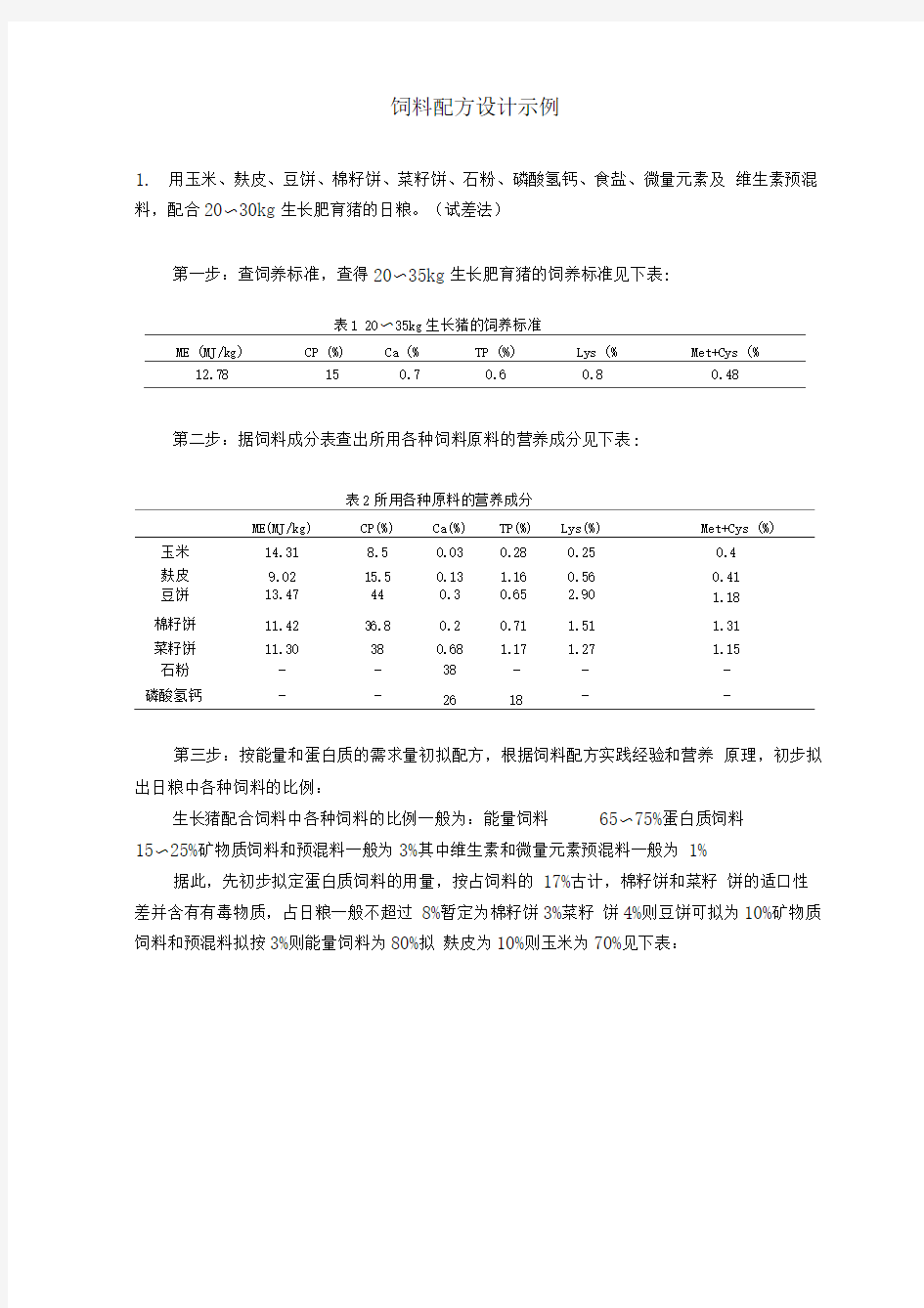 饲料配方设计示例