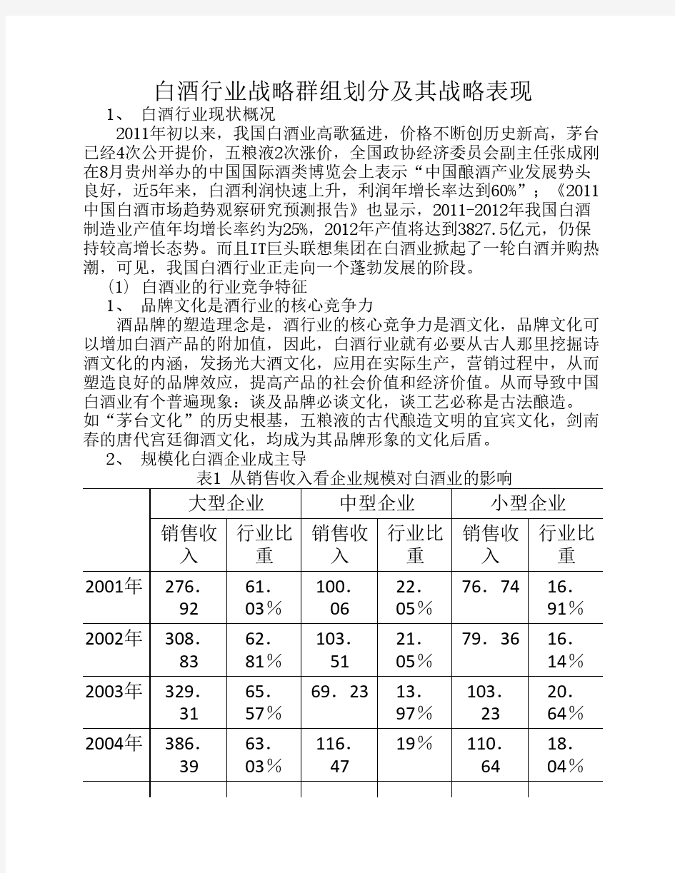 白酒行业战略群组划分及其战略表现