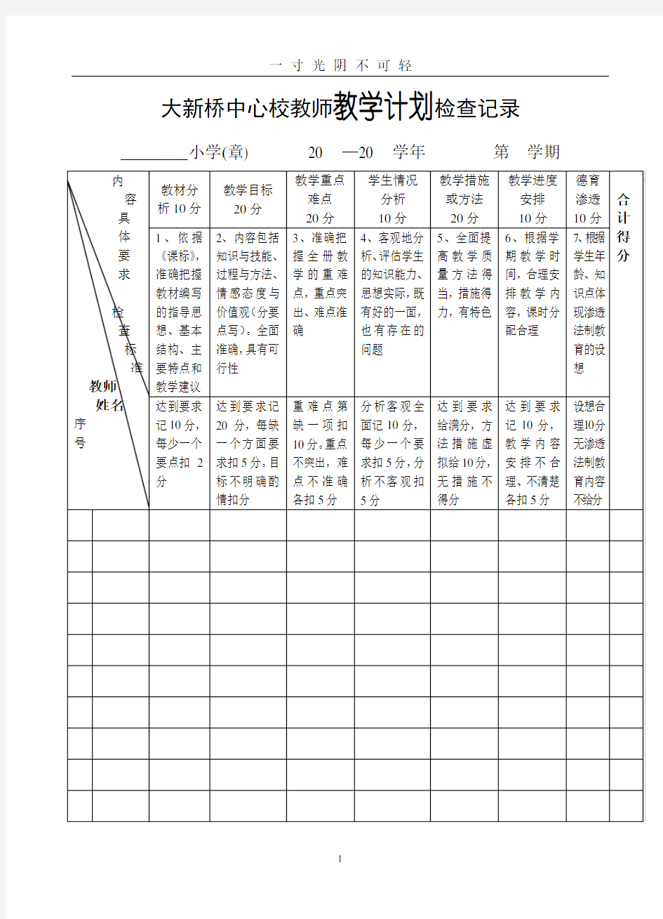 教师教学计划检查记录(新).doc