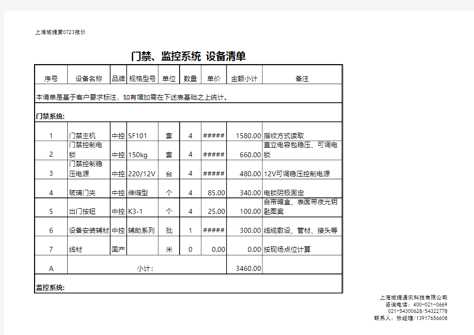 门禁、监控系统设备清单