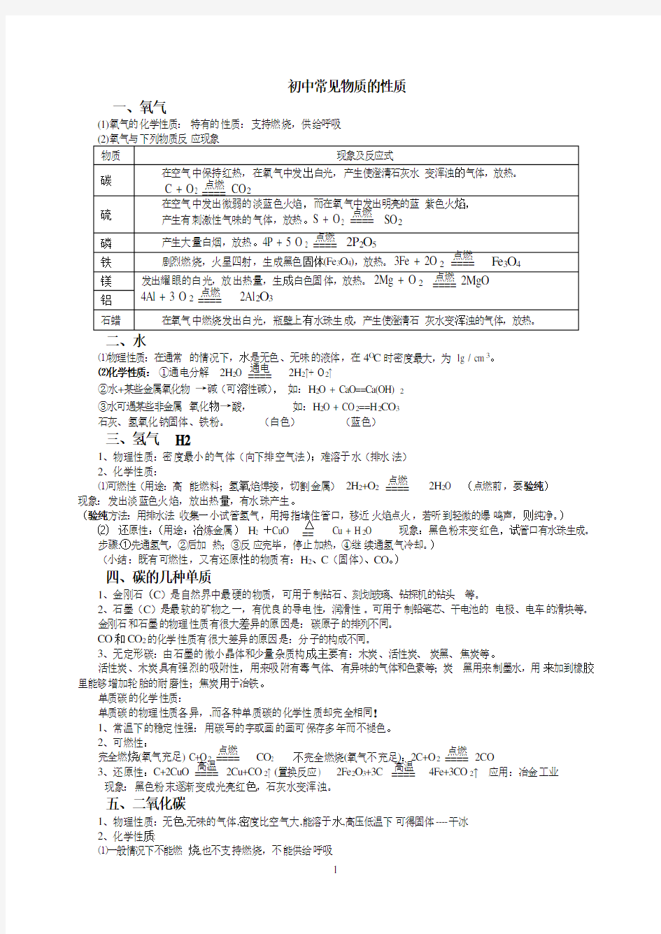 初中化学常见物质的性质