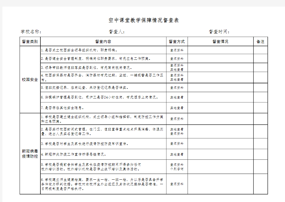 空中课堂教学保障情况检查表