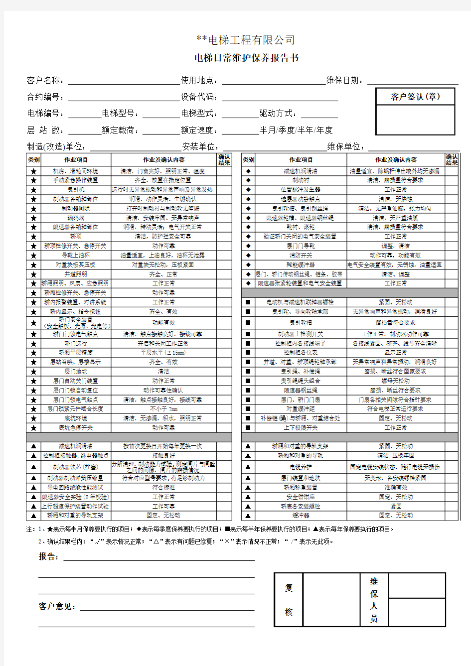 电梯维护保养报告书